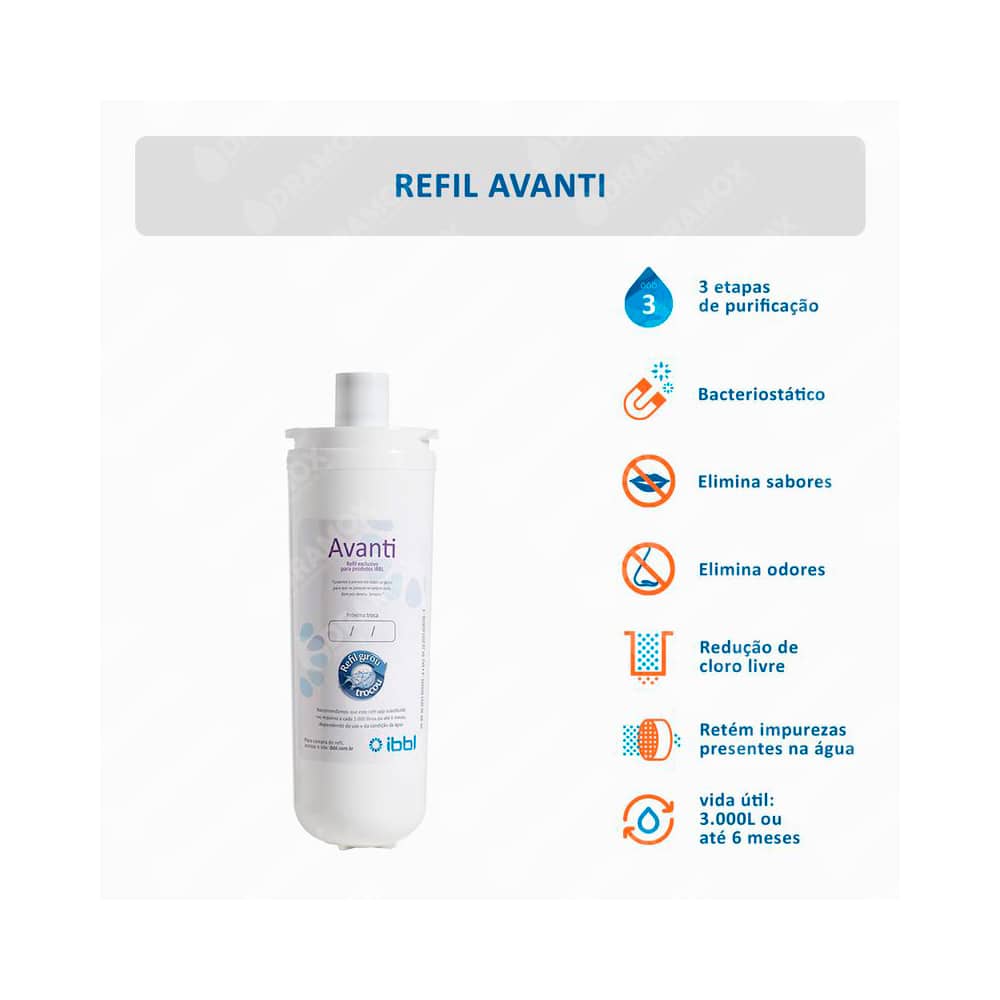 Filtro avanti para bebedero de agua ibbl